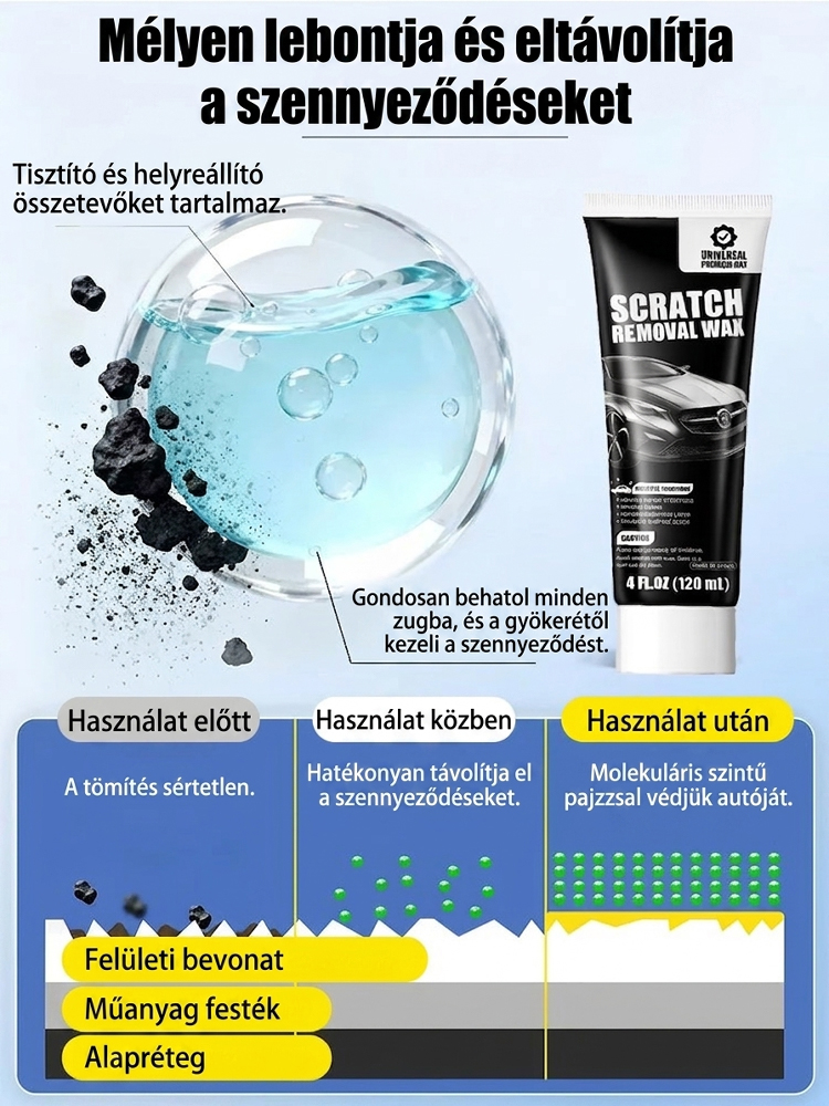 [Német Nanotechnológia] 1 Másodperces Karcjavító Viasz | Ajtókilincs és Faág Karcok Ellen + Tükörfény