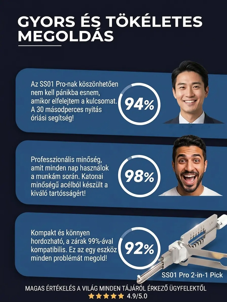 Katonai Acél Precíziós Zárnyitó Mester 🛡️ Nyisson zárat kártevés és feszegetés nélkül!