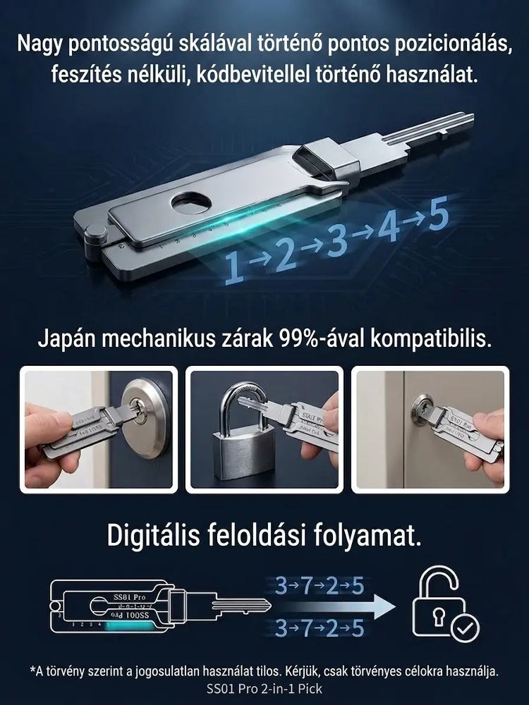 Katonai Acél Precíziós Zárnyitó Mester 🛡️ Nyisson zárat kártevés és feszegetés nélkül!