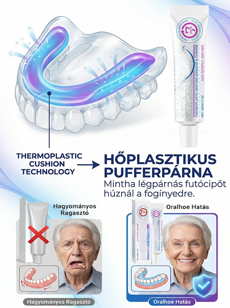 【1 Kenés = 7 Nap Tartás】100% Cinkmentes Hőplasztikus Műfogsor Párna | Zárja ki az Ételmaradékot, Harapj Bátran!