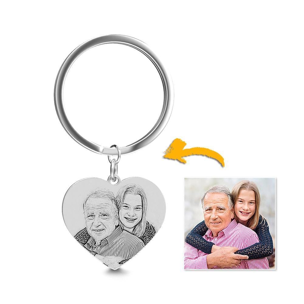 Llavero Del Día De La Madre, Regalos De Condolencia Por La Pérdida De Una Madre, Llavero Metálico - GiftlabES