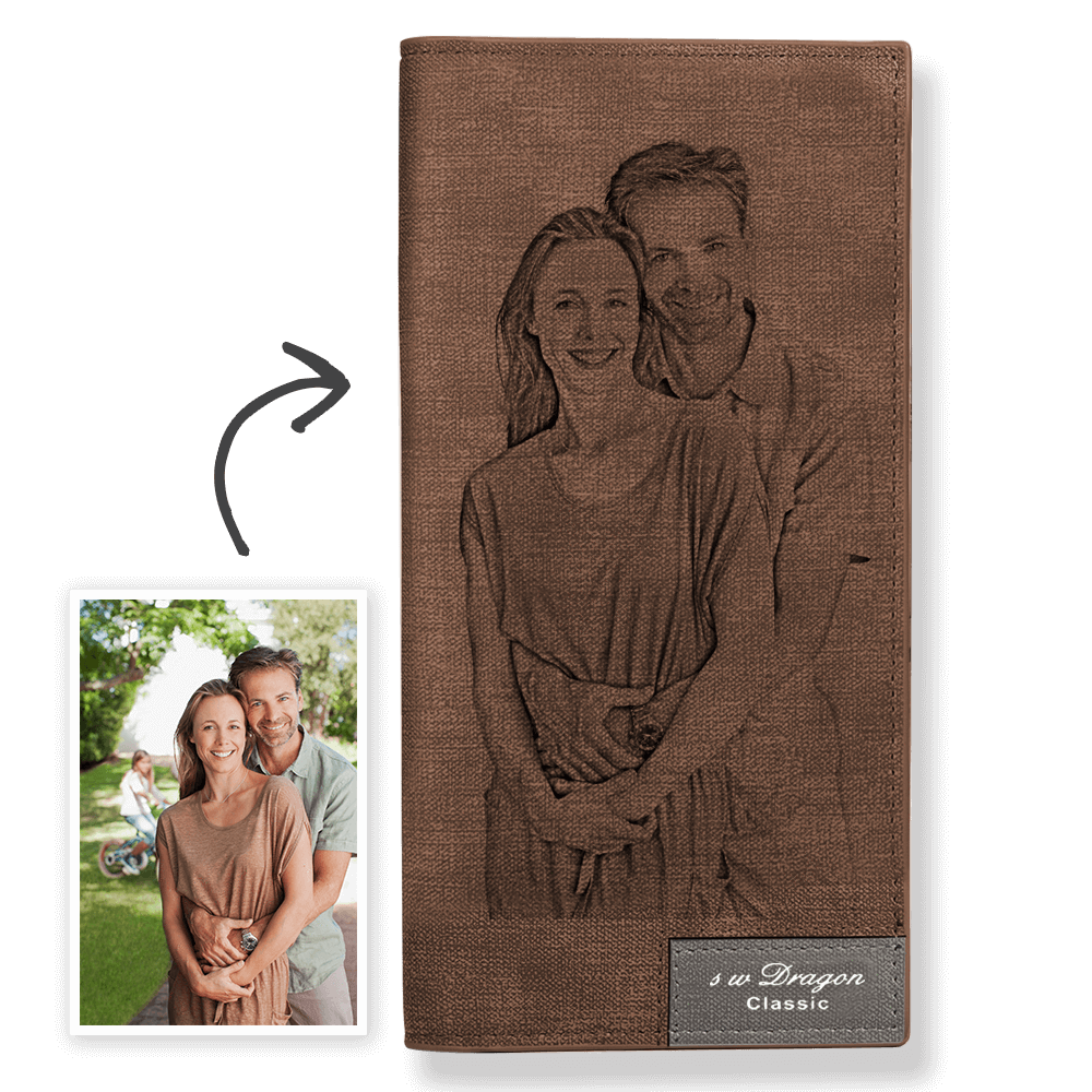 Portafoglio Da Donna Con Foto, Regalo Di Compleanno Per La Mamma - GiftlabIT