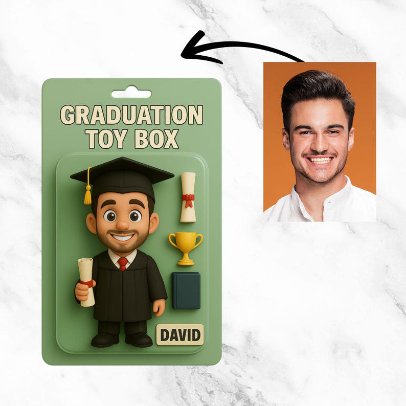 Action Figure Completamente Personalizzabile Con Effetto 3d, Confezione Regalo In Stile Scatola Giocattolo, Regalo Artistico Personalizzato In Acrilico, Appendiabiti Per Auto, Regalo Di Laurea. - GiftlabIT