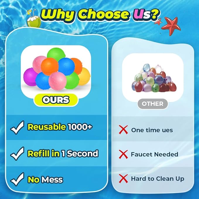 Reusable Water Balloons 