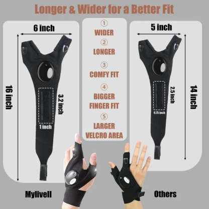 Hands-Free LED Flashlight Waterproof Gloves