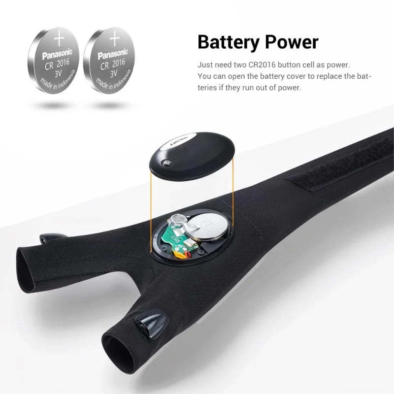 Hands-Free LED Flashlight Waterproof Gloves