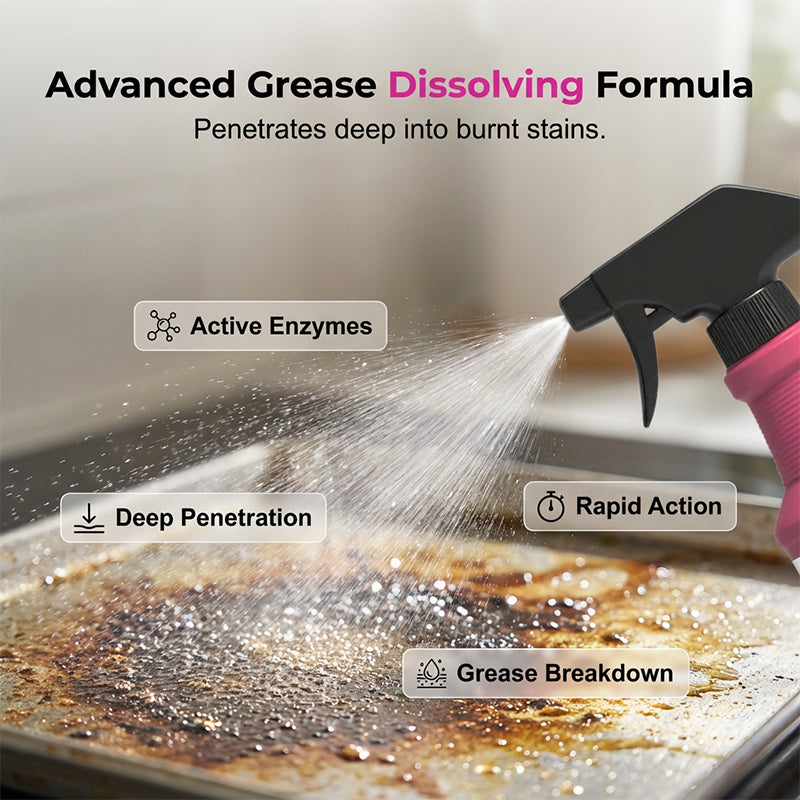 🔥No Scrubbing Needed!- Powerful Grill Degreaser Spray