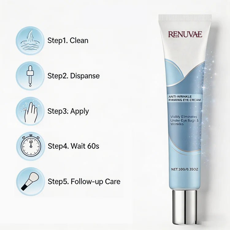 Renuvae™ Instant Face Temporary Tightener – Instant visible results in 30 seconds
