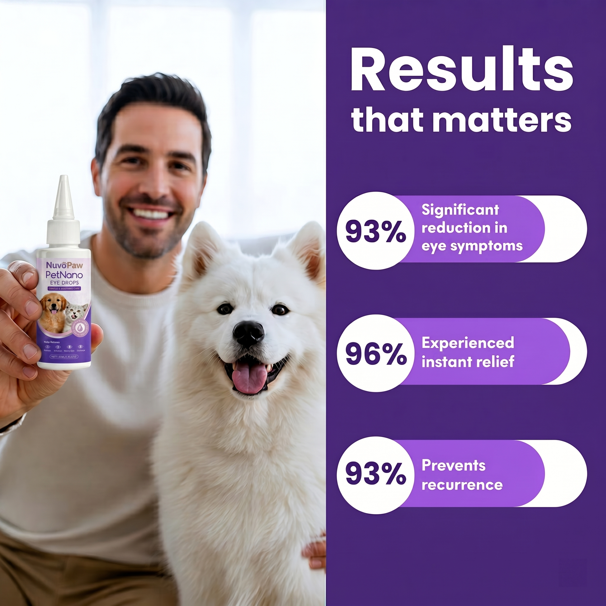 🔥𝙁𝙞𝙣𝙖𝙡 3 𝙃𝙤𝙪𝙧𝙨: 60% 𝙊𝙁𝙁 | NuvoPaw PetNano Eye Drops