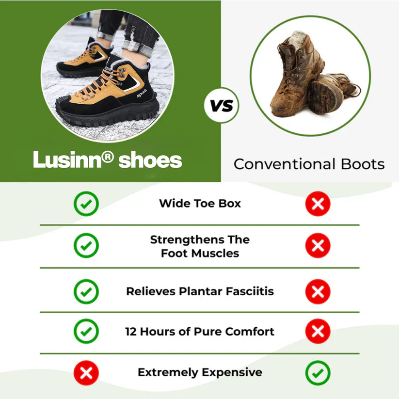 Men’s Hiking & Work Boots – Durable, Waterproof, and Insulated for Winter
