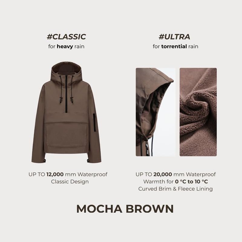 🔥Last Day 49% Off💛All-Season Waterproof Hoodie | Adjustable Fit & Warm Fleece Lining🔥Buy 2 Free Shipping