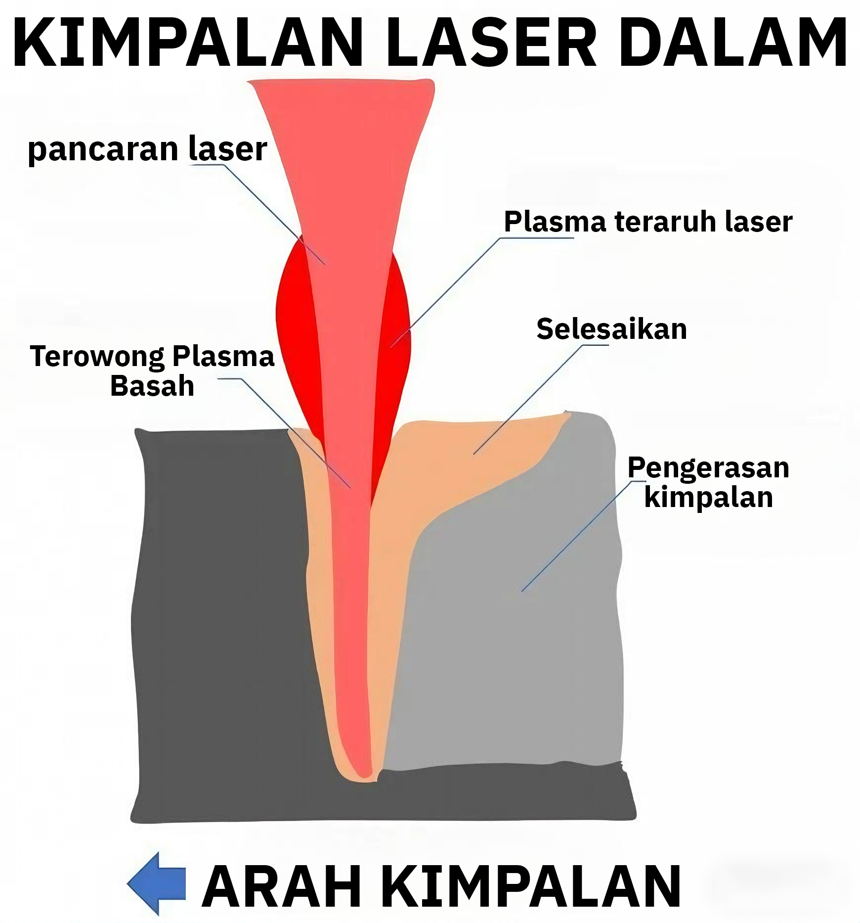 Product details image