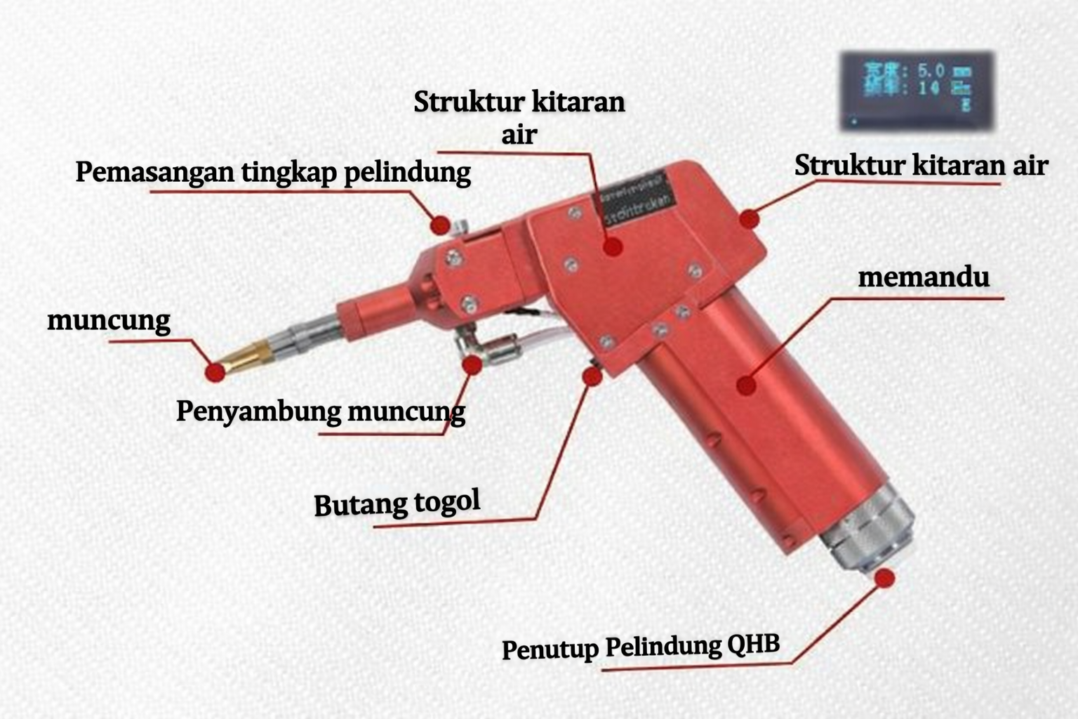 Product details image