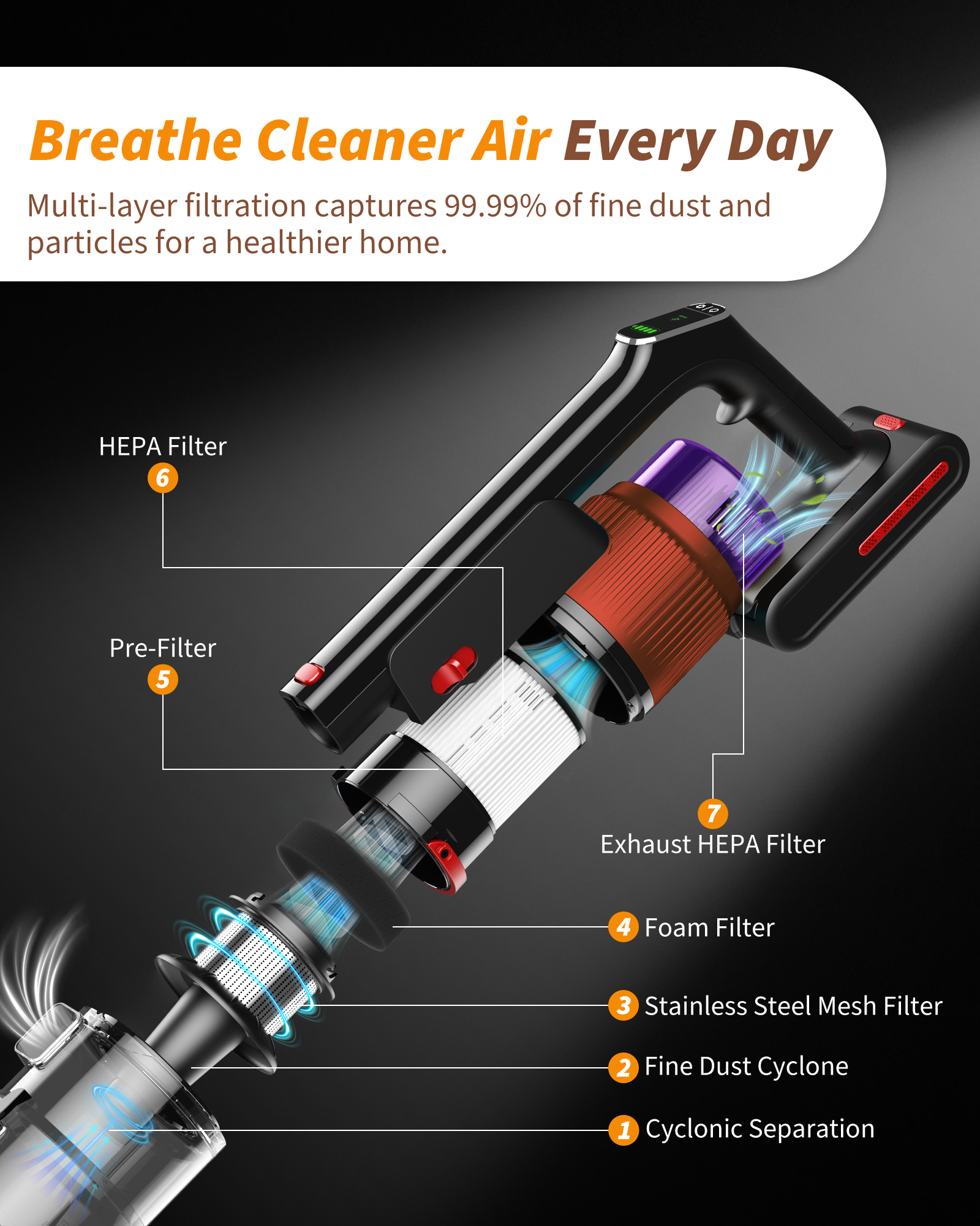 ElecKeys K30 650W Cordless Vacuum Cleaner,55KPa Lightweight Vacuum Cleaners withCharging Dock