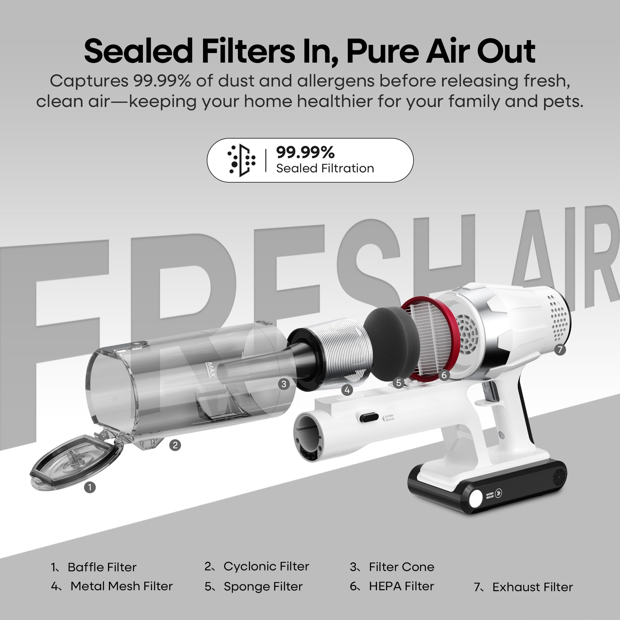 ElecKeys Cordless Vacuum Cleaner, 580W 48KPA 65Mins Vacuum Cleaners for Home,K20