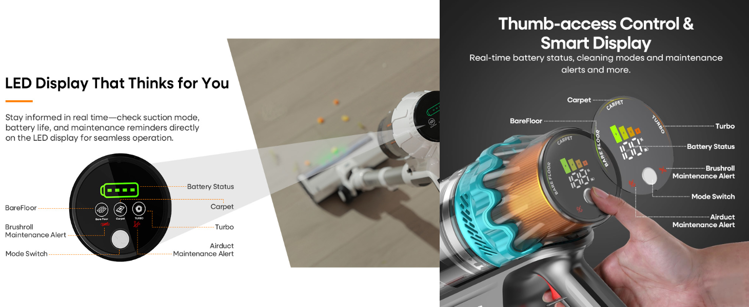 Three power modes of K10 & K20 cordless vacuum for hard floor carpet and deep cleaning.