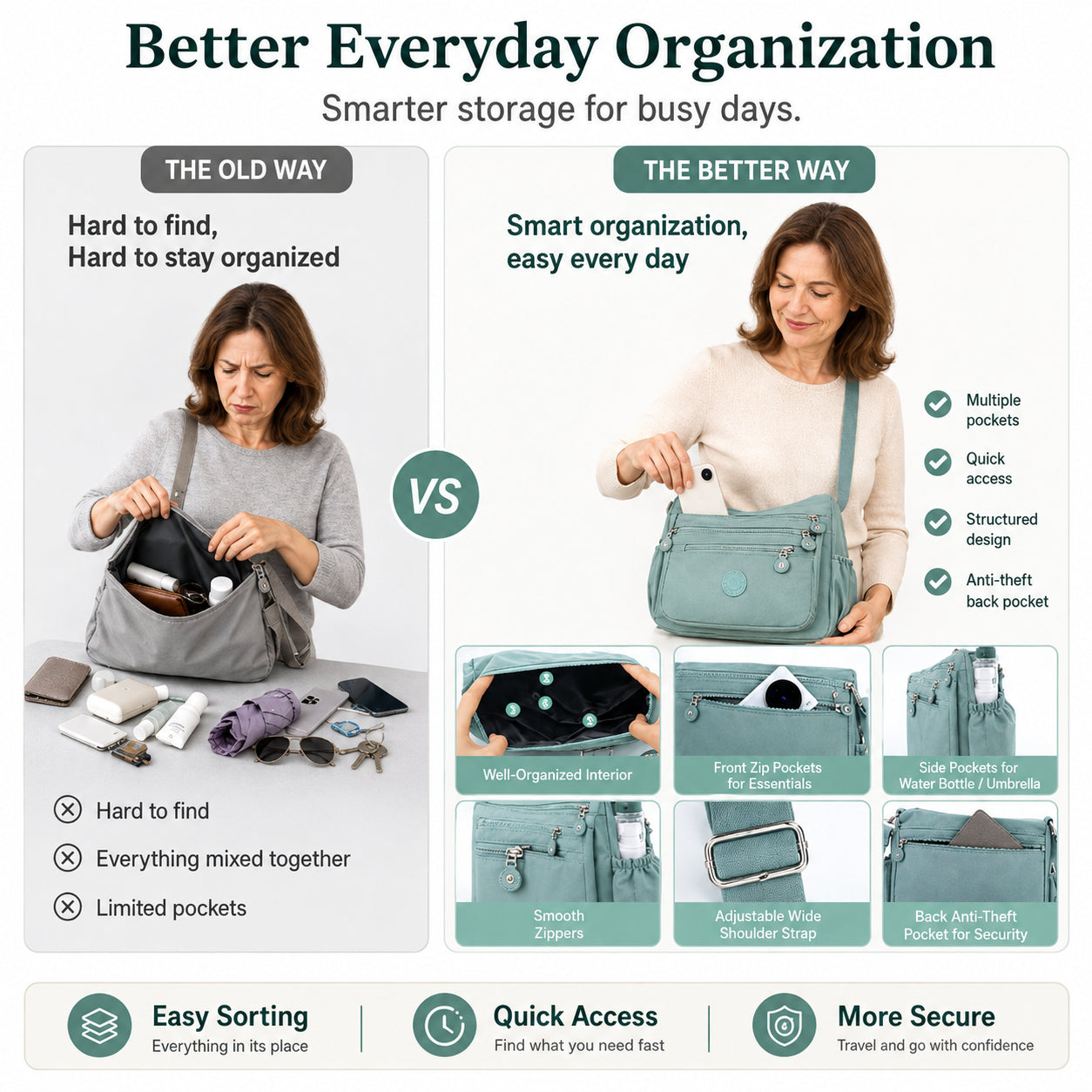 Multi-Pocket Campus Nylon Crossbody Bag