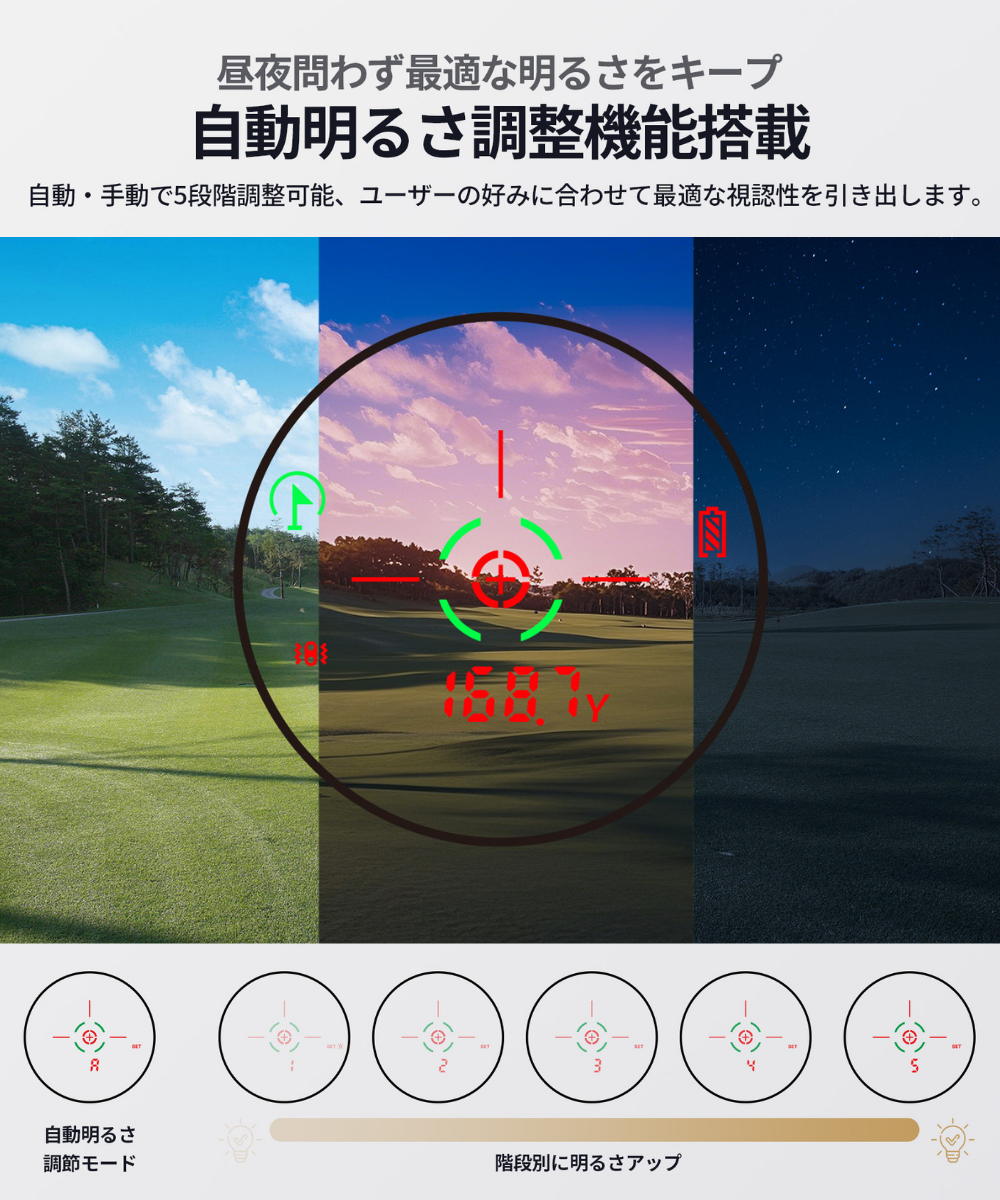 SILLAID VM2 ゴルフ距離計 - 赤緑2色OLED表示 0.04秒スピード計測 【プロ仕様/高精度】