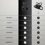 🎒Anti-theft Tactical Bag with Double Straps