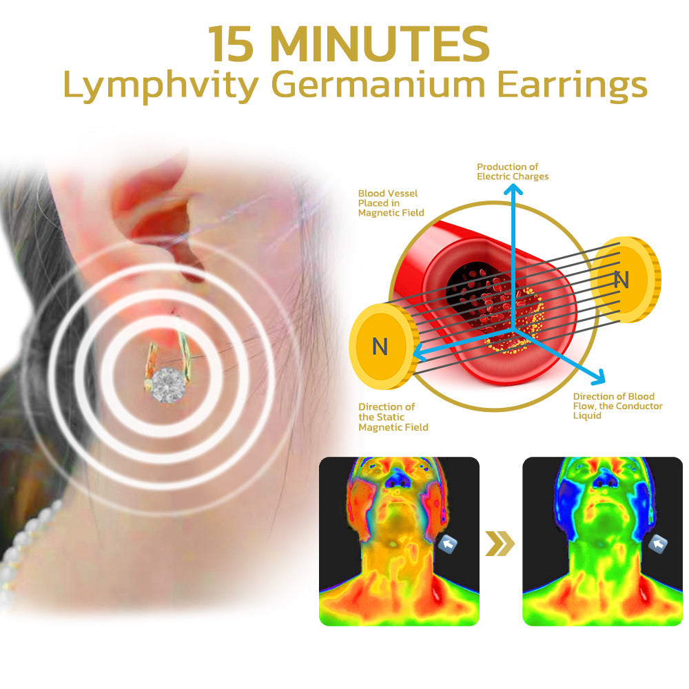 (🔥 OSTATNI DZIEŃ PROMOCJI -50% TANIEJ) Kolczyki Priefit™ Lymphvity MagneTerapia z Germanem