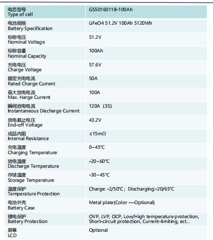 Household wall-mounted energy storage battery 5.12KW lithium iron phosphate battery