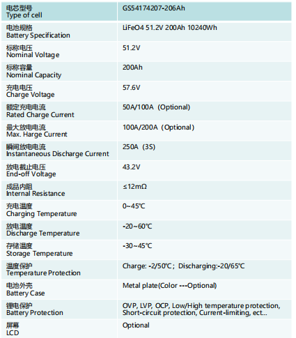 Household 10.24KW lithium iron phosphate energy storage battery
