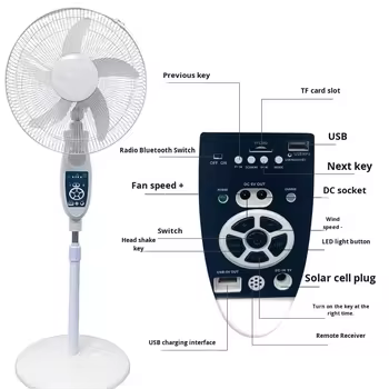 Aimeda Solar-powered Fan Hot-selling  Charging Light for Remote Control  Ultra-long Battery Life  Music and Radio Functions