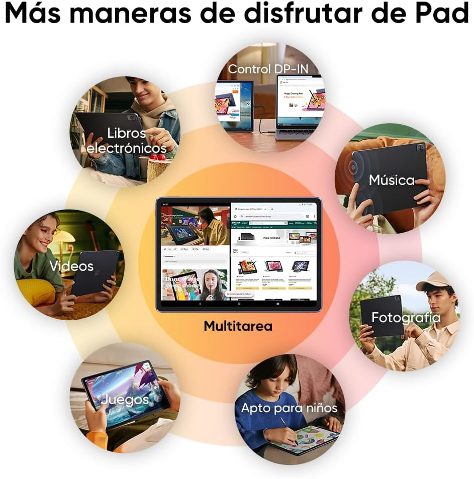 Pad para Artmobile Portátil,Magic Drawing Pad 12 Pulgadas, Tableta de Sistema Android, con X3 Pro Lápiz 16,384 Niveles de Presión, CPU 8GB + 256GB, Pad para Artmobile Portátil