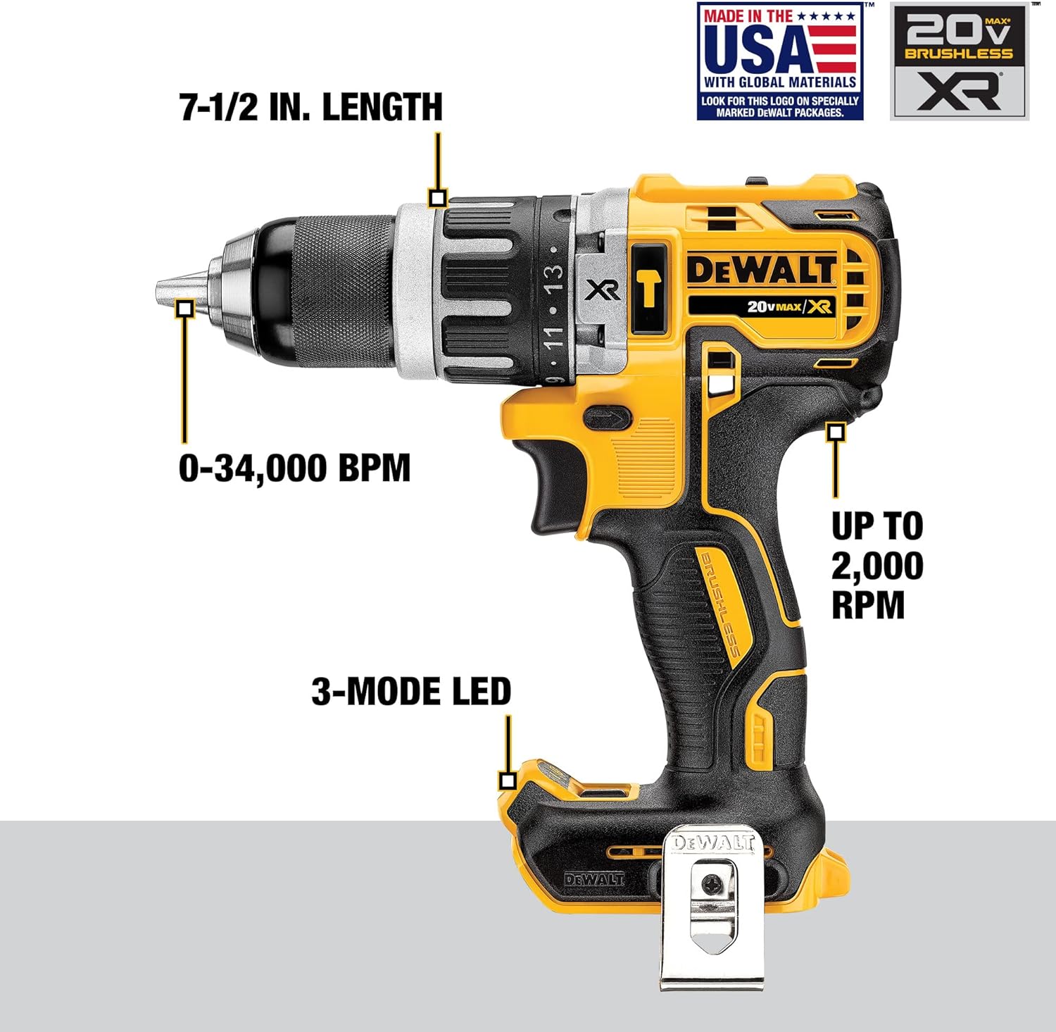Kit Rotomartillo y Llave de Impacto 20V Max Xr (4Ah, 2Ah)