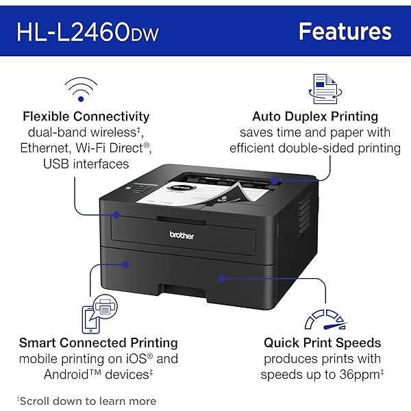 Impresora láser monocromática compacta inalámbrica L2460DW con impresión dúplex y móvil