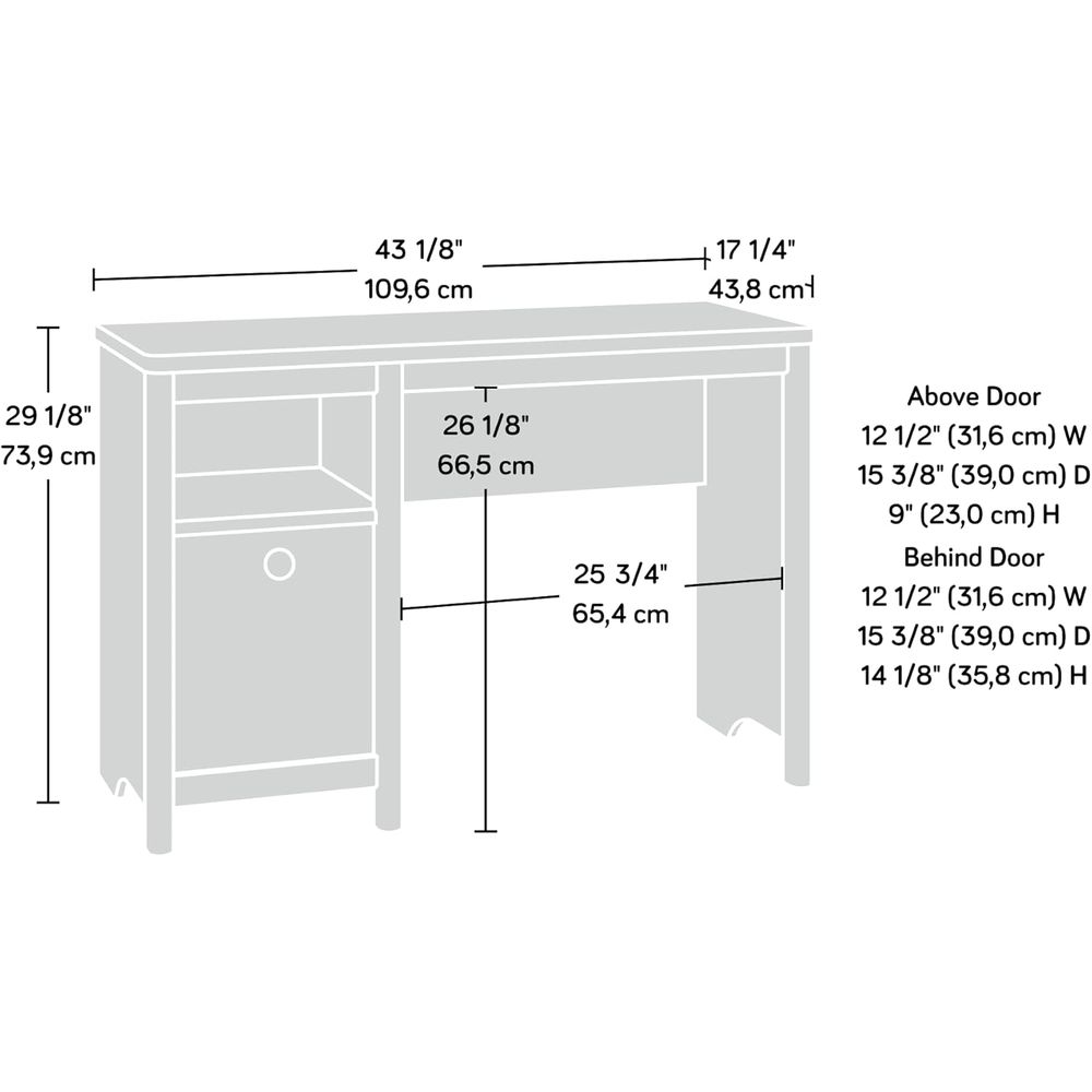 description