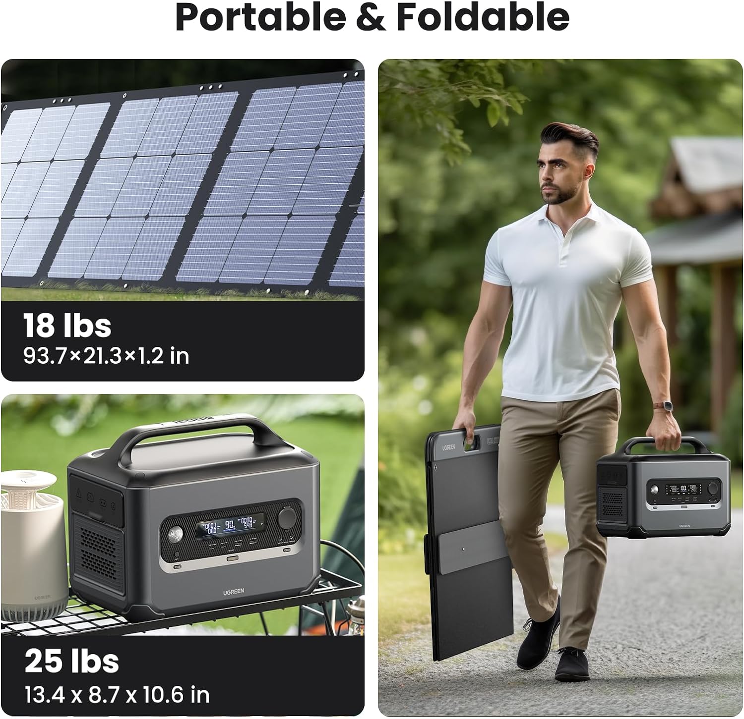 PowerRoam 1200 Generador solar, central de energía portátil de 1024 Wh con panel solar de 200 W incluido, salida de hasta 2500 W, batería LiFePO4 (LFP), generadores para respaldo en el