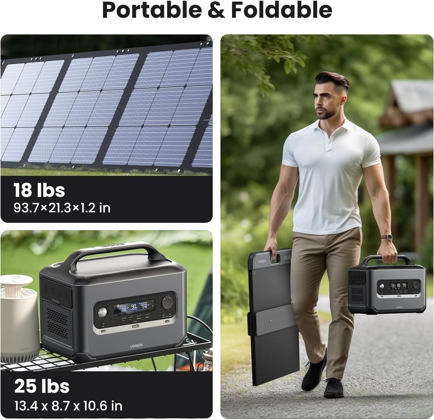 PowerRoam 1200 Generador solar, central de energía portátil de 1024 Wh con panel solar de 200 W incluido, salida de hasta 2500 W, batería LiFePO4 (LFP), generadores para respaldo en el
