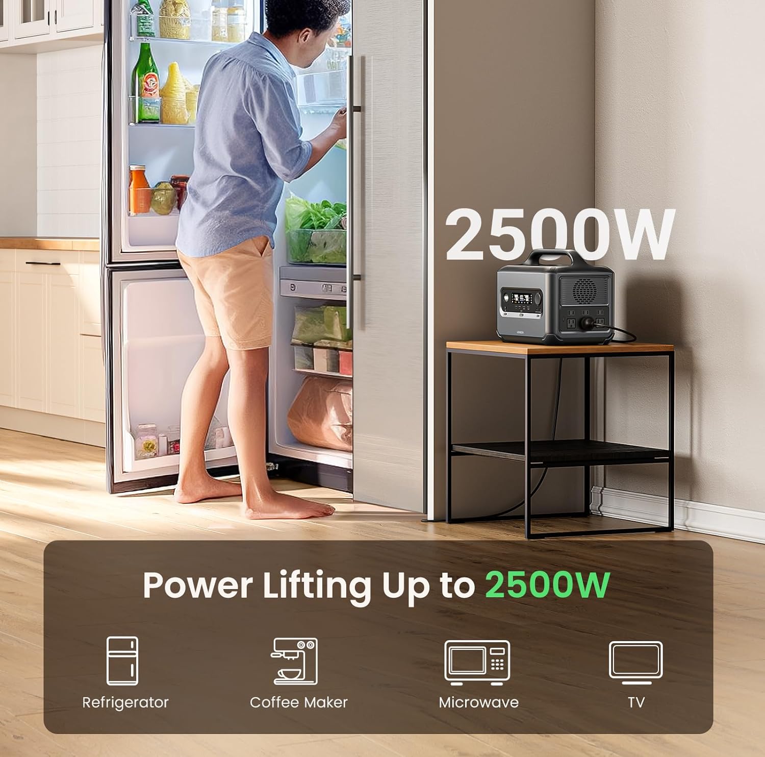 PowerRoam 1200 Generador solar, central de energía portátil de 1024 Wh con panel solar de 200 W incluido, salida de hasta 2500 W, batería LiFePO4 (LFP), generadores para respaldo en el