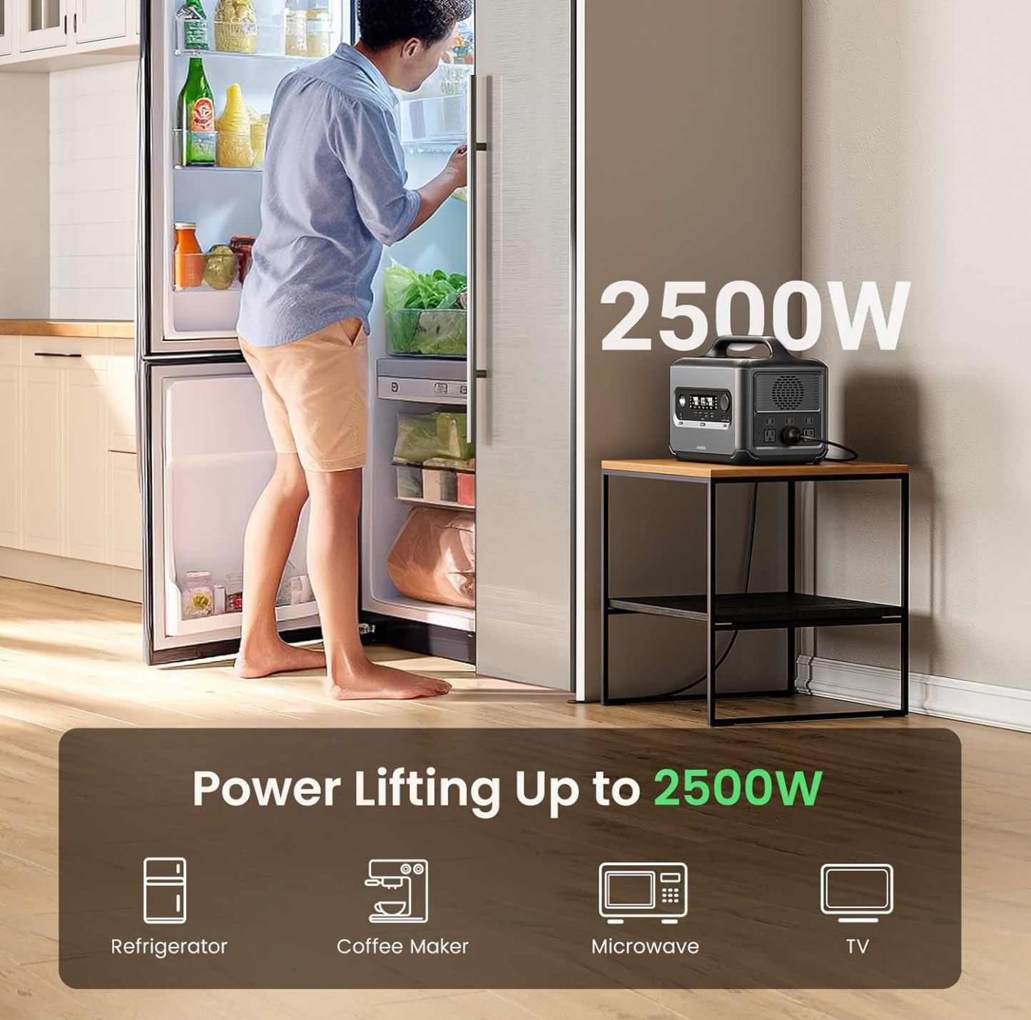 PowerRoam 1200 Generador solar, central de energía portátil de 1024 Wh con panel solar de 200 W incluido, salida de hasta 2500 W, batería LiFePO4 (LFP), generadores para respaldo en el