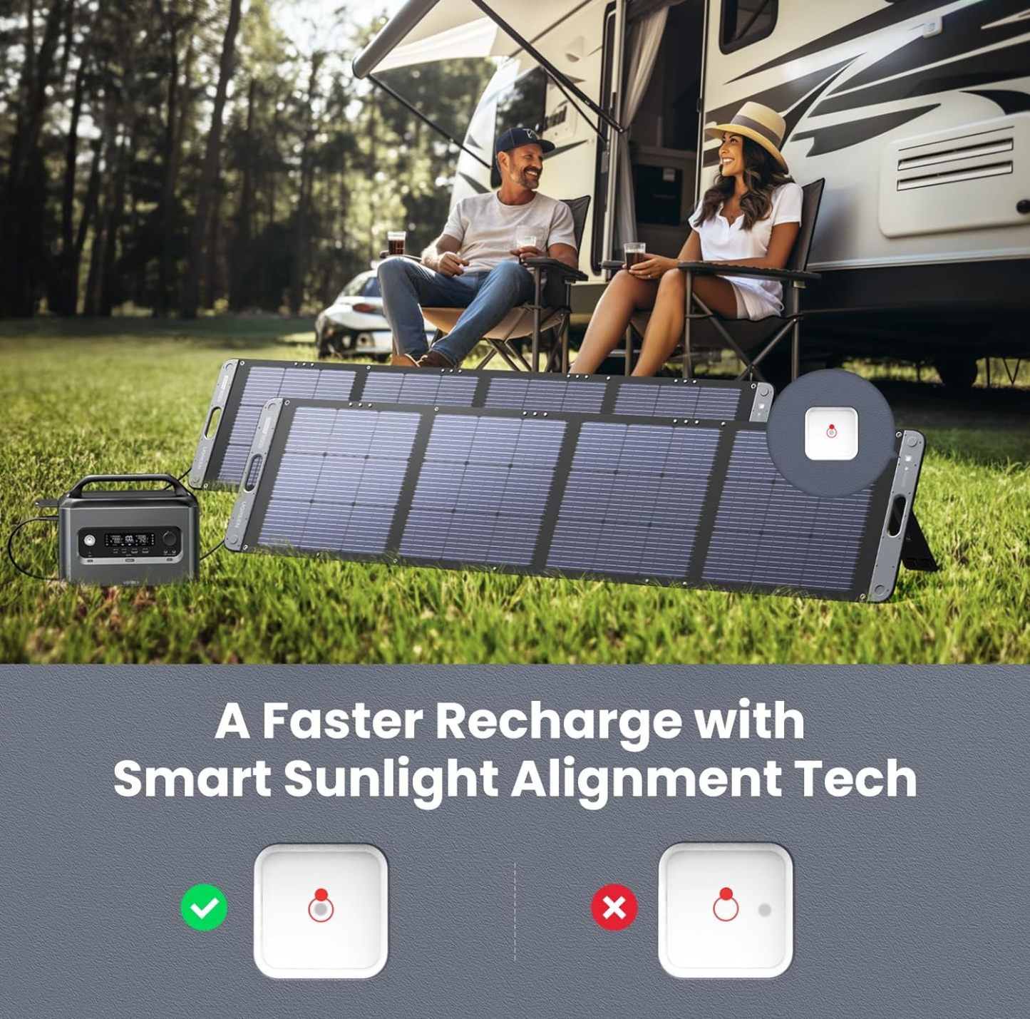 PowerRoam 1200 Generador solar, central de energía portátil de 1024 Wh con panel solar de 200 W incluido, salida de hasta 2500 W, batería LiFePO4 (LFP), generadores para respaldo en el