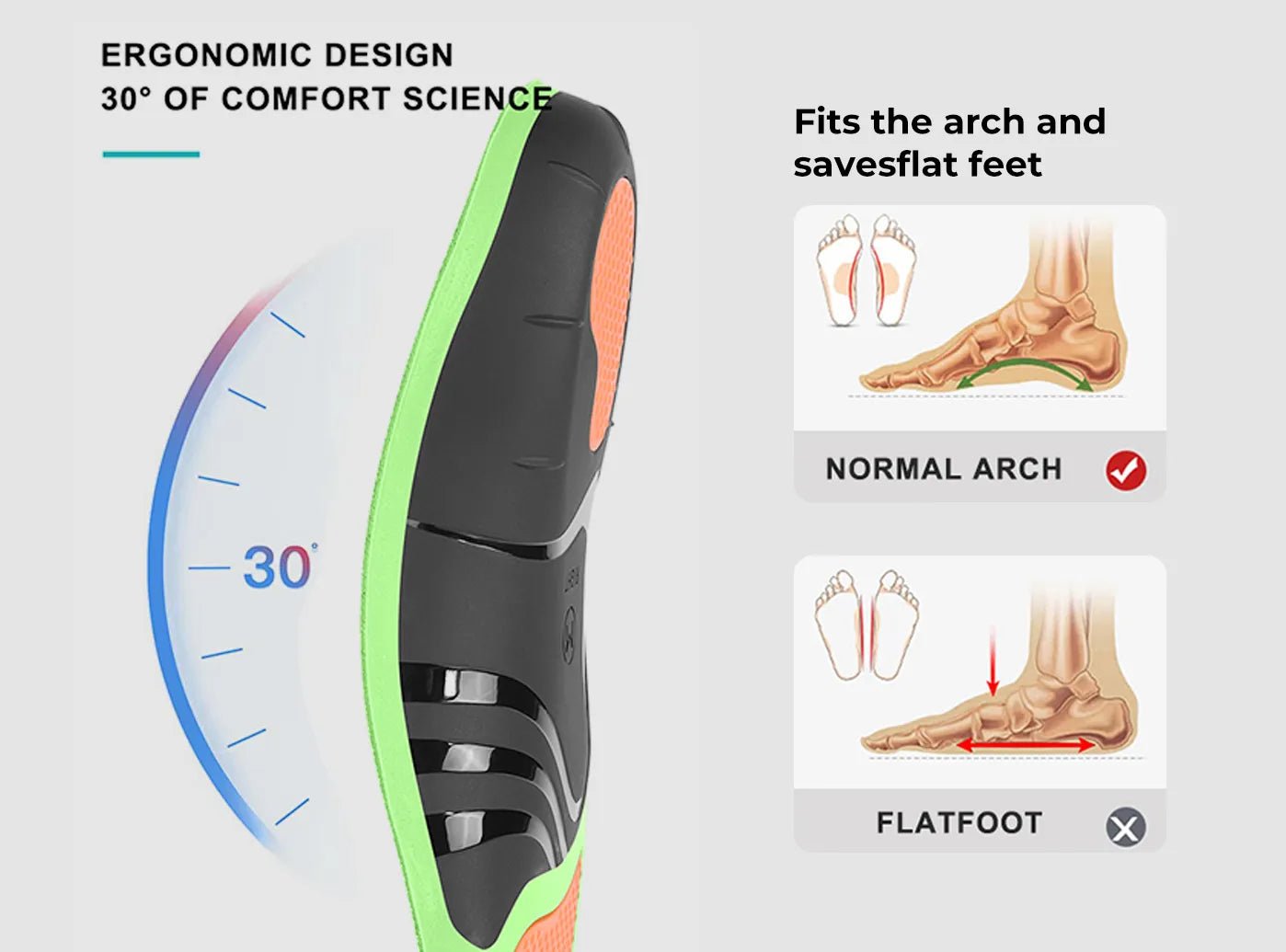 FitVille Breathable Orthopedic Insoles - 5