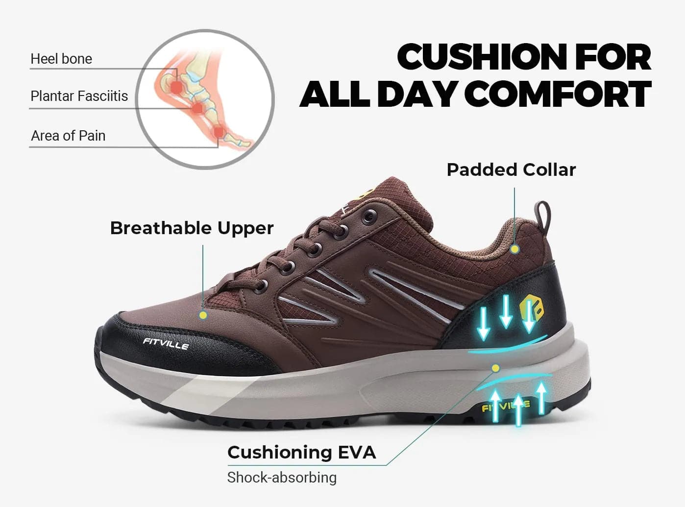 Men's Sturdy Core V2 Low