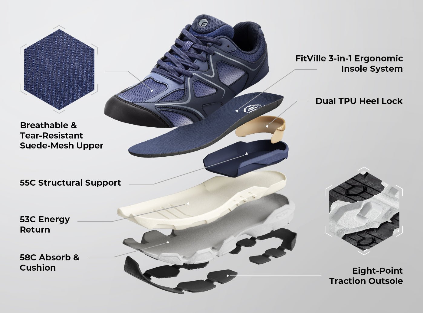 Men's Rebound Nova V1 - 5