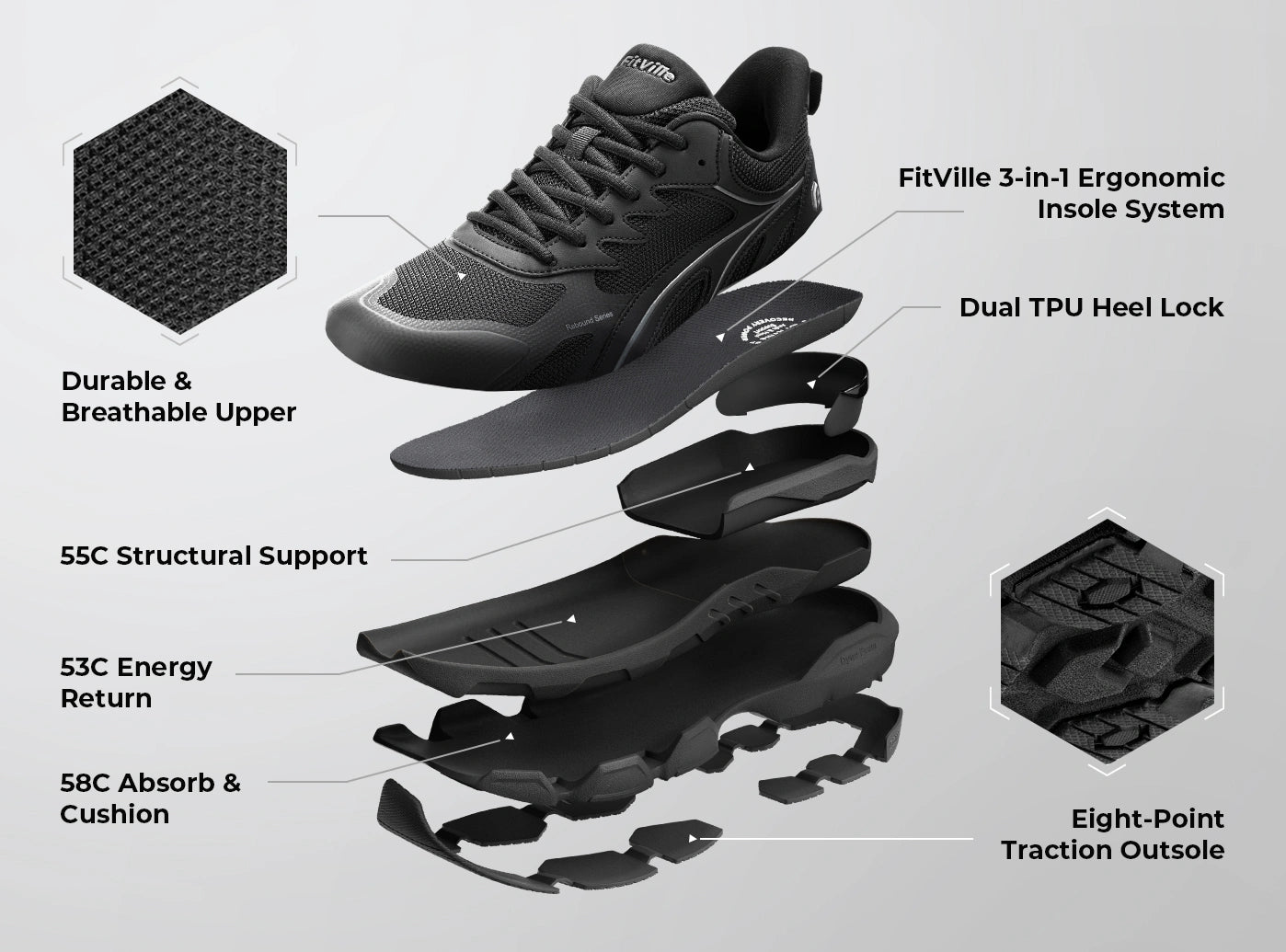 Men's Rebound Nova Edge V1 - 12
