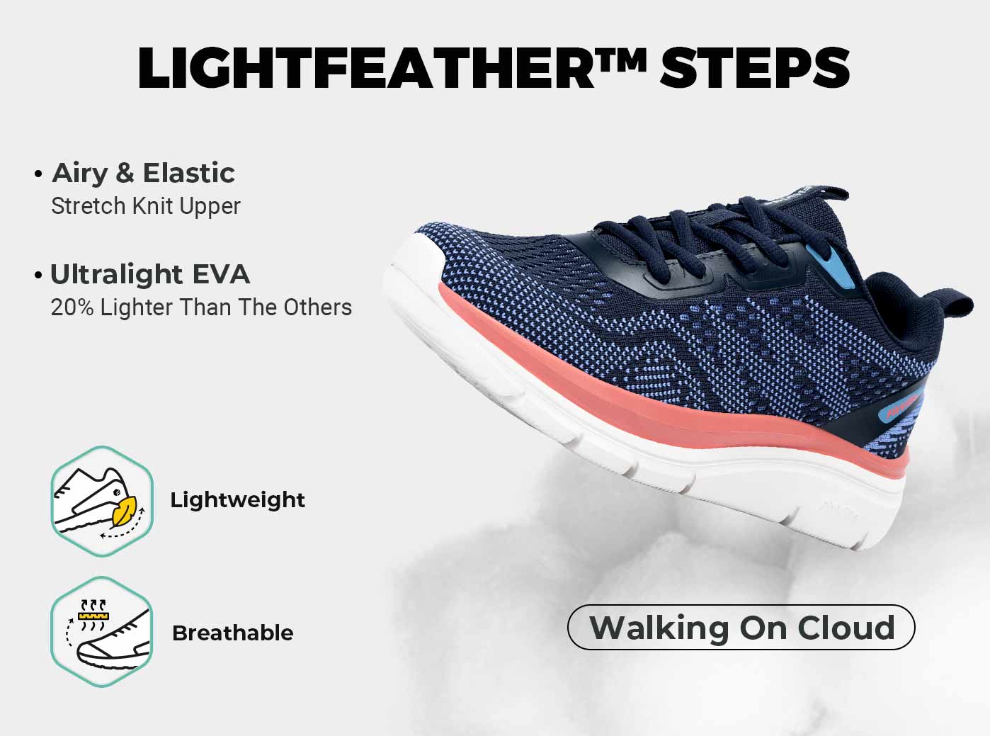 FitVille Women's Cloud Wanderer V8 - 6