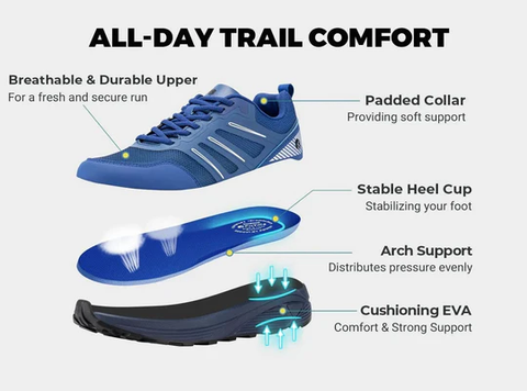 Best-Running-Shoes-for-Shin-Splints