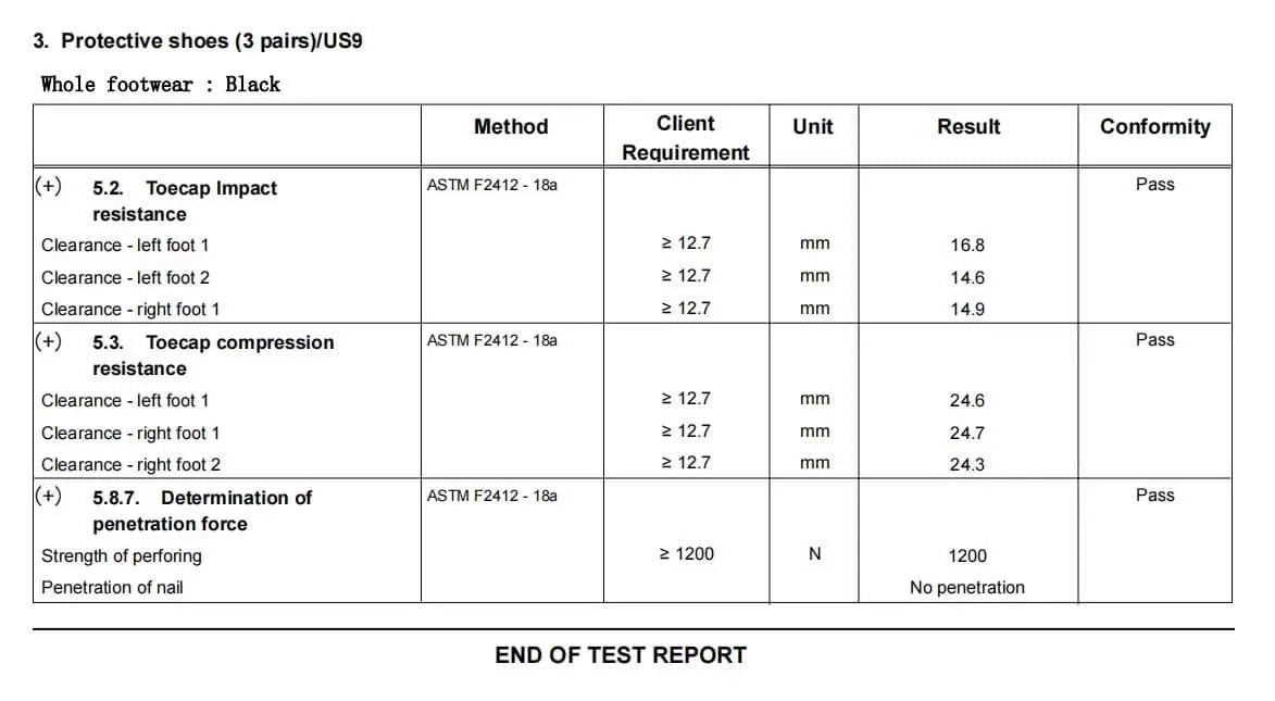 ASTM