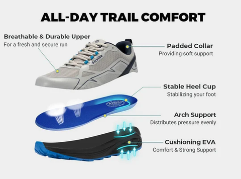 Best-Running-Shoes-for Flat-Feet-Runners