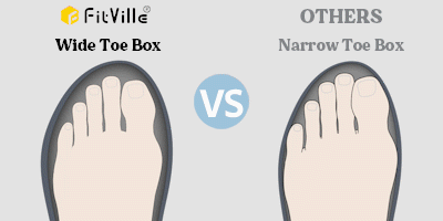 FitVille