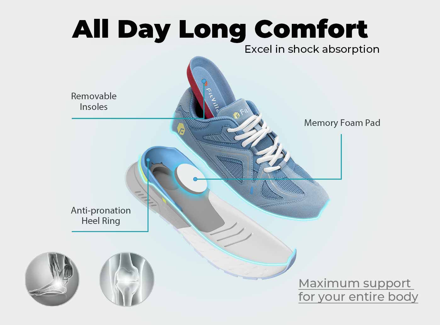 FitVille Women's Rebound Core Walking Shoes V1 - 17
