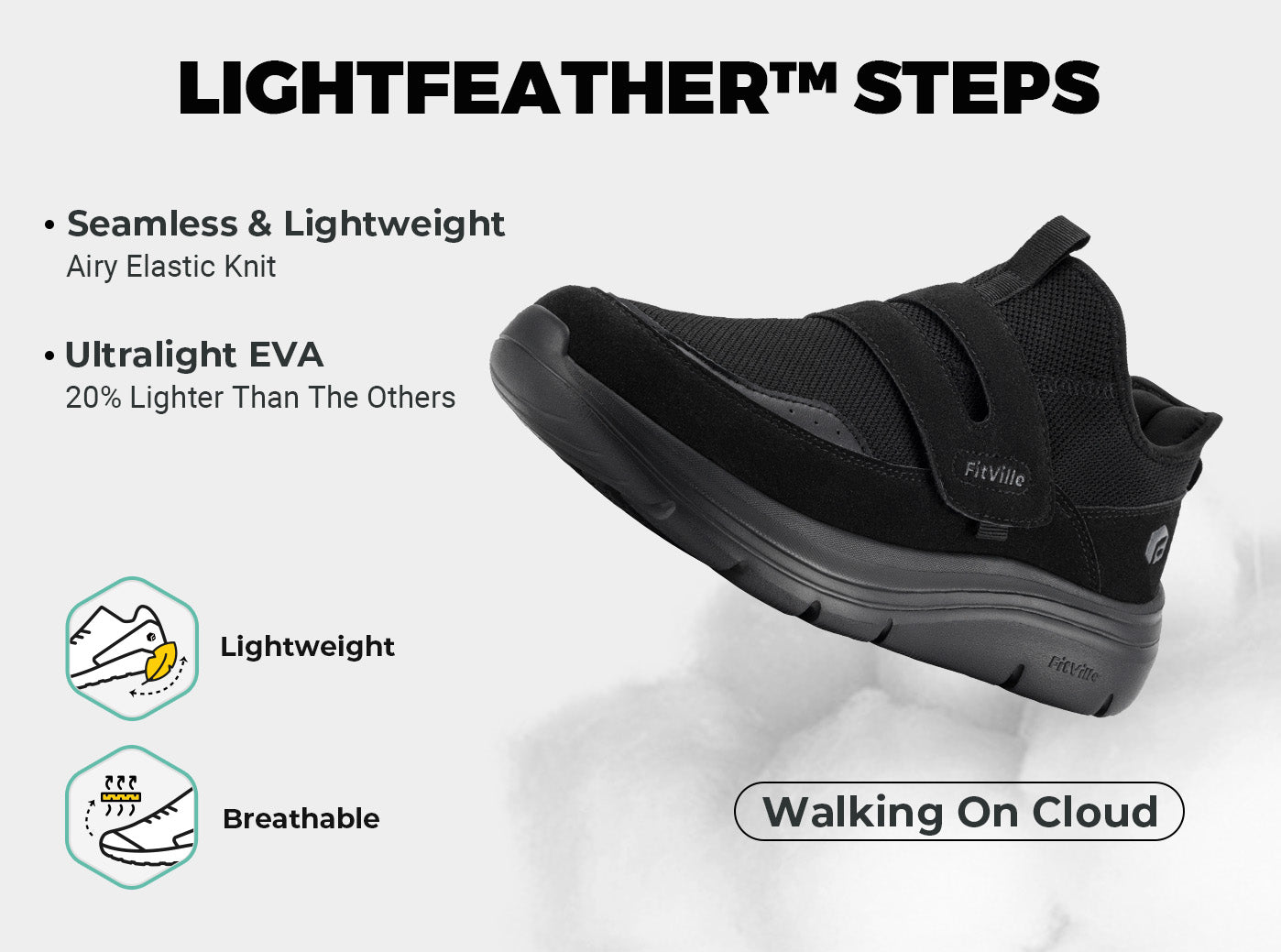 FitVille Men's Cloud Wanderer V5 - 7