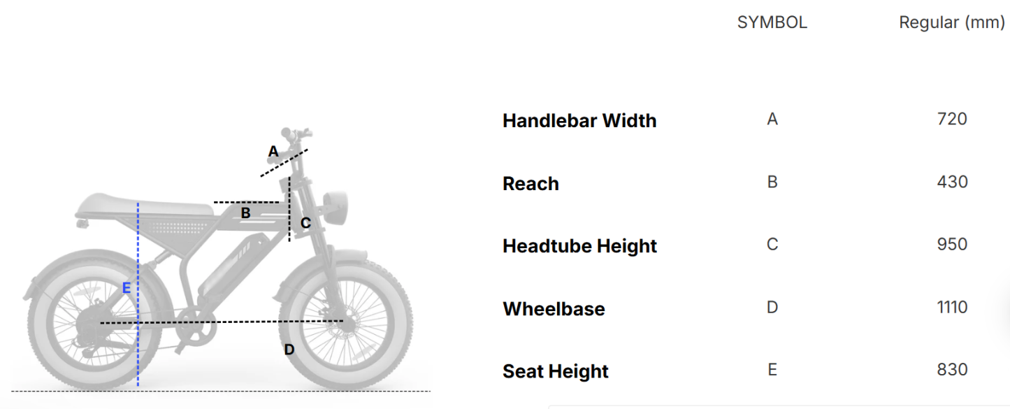 ⚡️Factory wholesale promotion 80% OFF⚡️ F02 Electric Bike | 1000W Motor | 28 MPH Top Speed | Up to 50 Miles | NFC Smart Unlock
