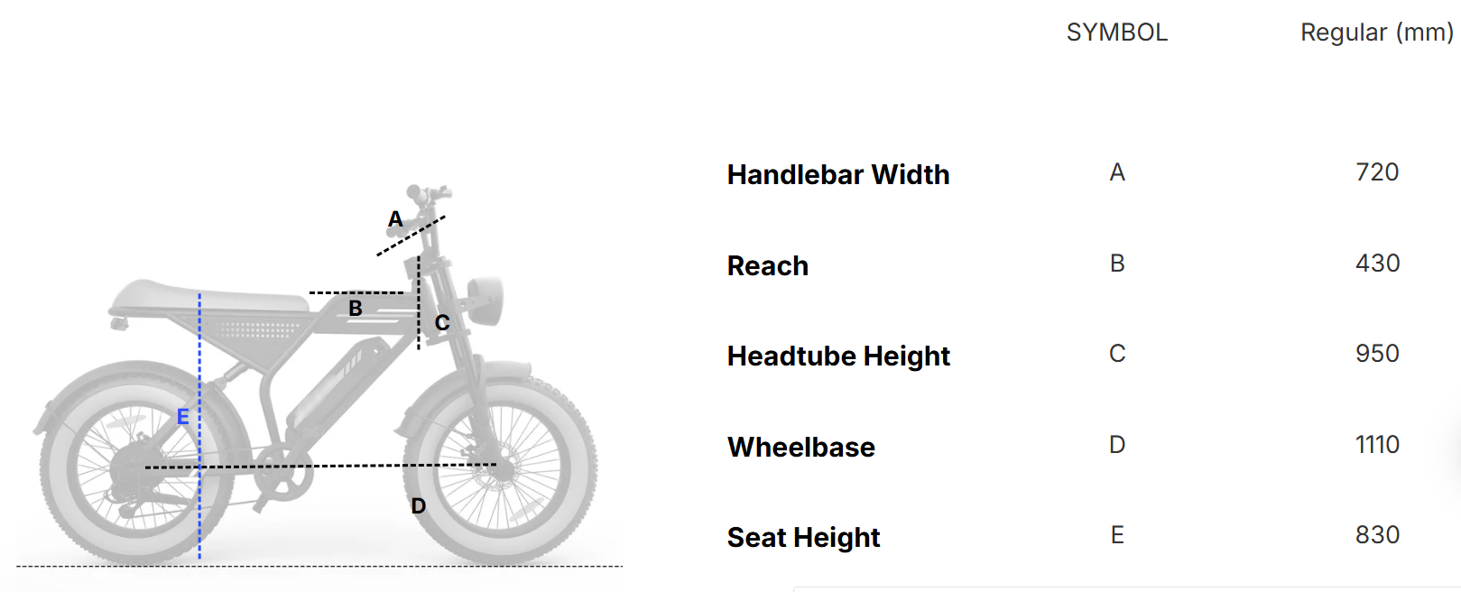 ⚡️Factory wholesale promotion 80% OFF⚡️ F02 Electric Bike | 1000W Motor | 28 MPH Top Speed | Up to 50 Miles | NFC Smart Unlock