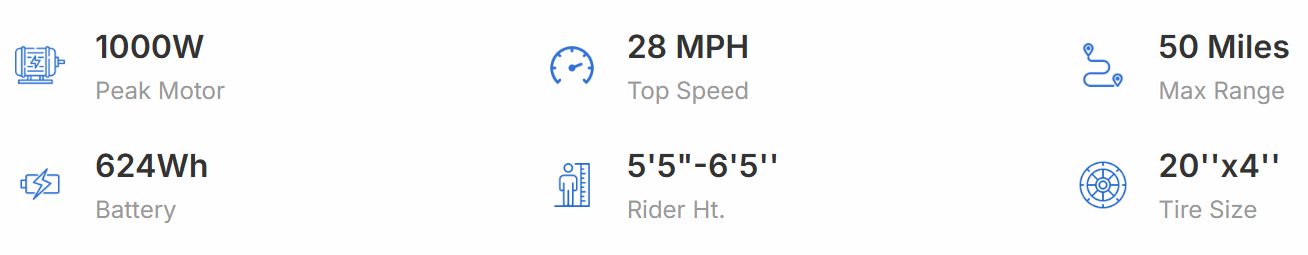 ⚡️Factory wholesale promotion 80% OFF⚡️ F02 Electric Bike | 1000W Motor | 28 MPH Top Speed | Up to 50 Miles | NFC Smart Unlock